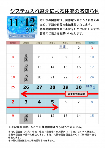 システム入れ替えによる休館のお知らせ